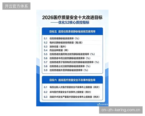 赛事医疗数据闭环在2026年将成为决定承办城市医疗效率的核心指标